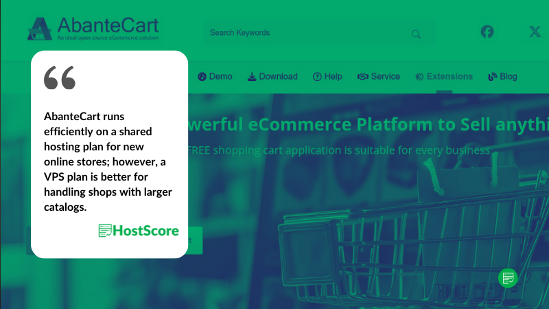AbanteCart Hosting: Best Providers, Integrations, Plans & Features