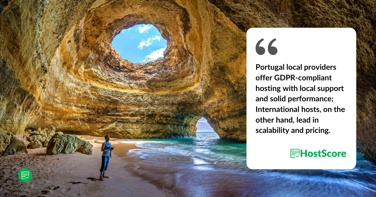 我們為網站運營的最佳網站託管選擇