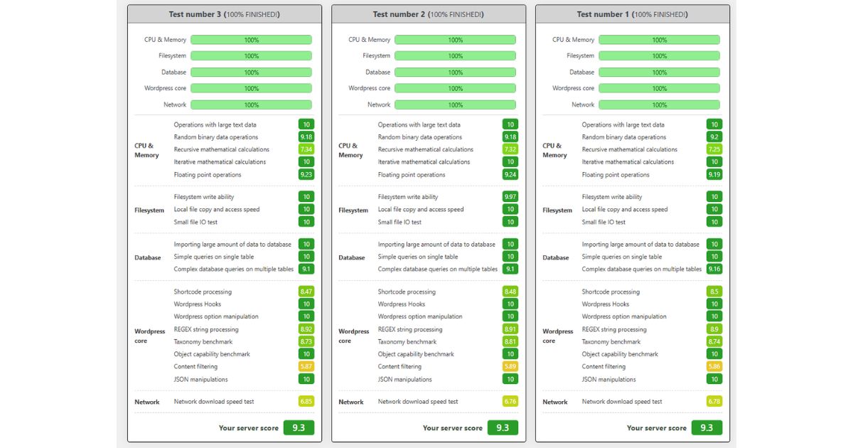 BlueHost Hosting Benchmark BlueHost Hosting Benchmark