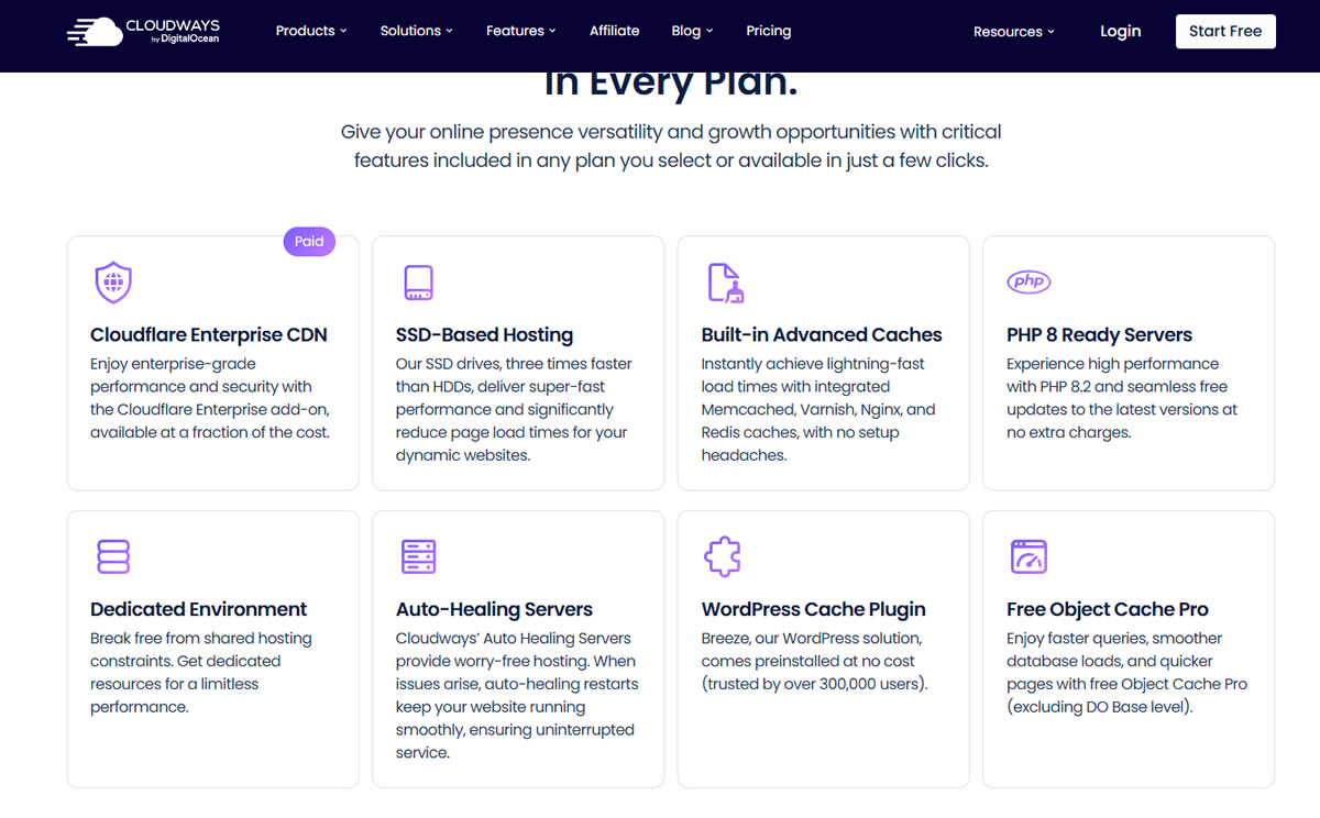 Best Managed Cloud Hosting Services (2026) - HostScore