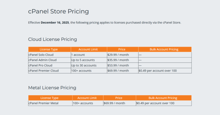 cPanel 2026 Pricing Update Pushes VPS and Cloud Hosting Costs Higher ...