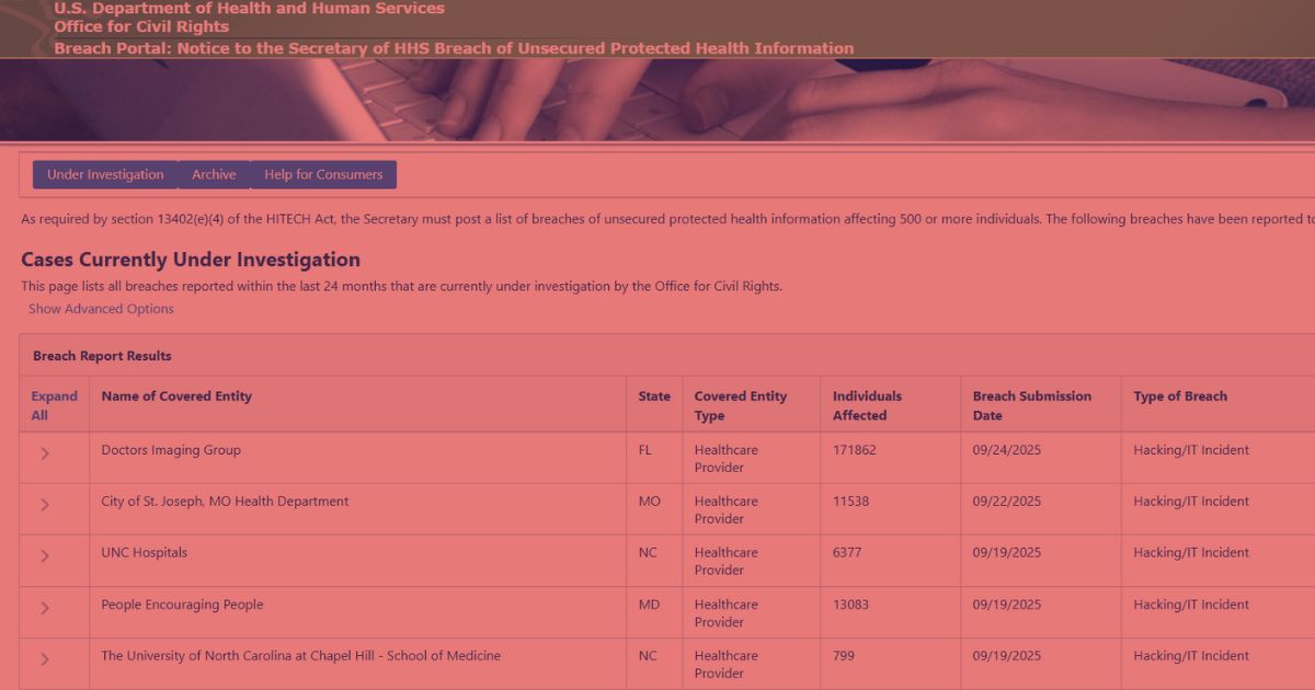 Two-Thirds of Healthcare’s Largest Data Breaches Involved Third-Party Vendors