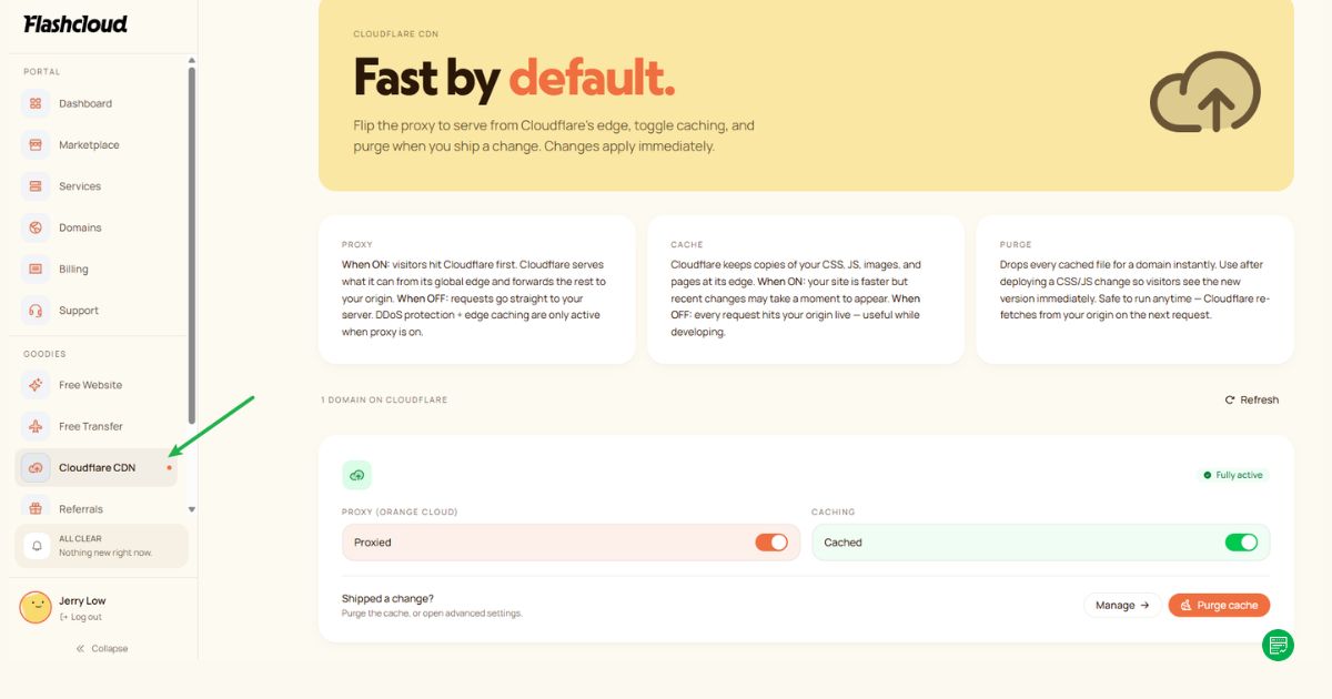 Flashcloud App Flashcloud Review: Speed, Features, and Value for Modern Websites ...