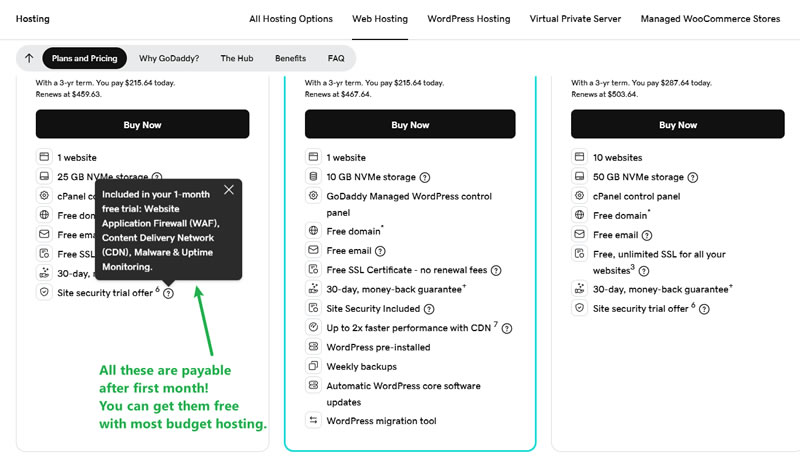 GoDaddy Security Features are Trial Only
