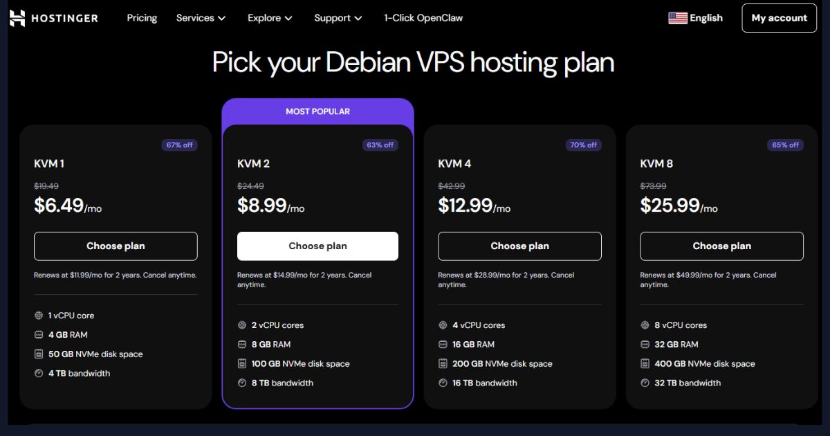 HostingerDie Debian VPS-Pläne von bieten niedrige Einstiegspreise mit klarer CPU-, RAM- und NVMe-Zuteilung und sind damit eine der zugänglichsten Optionen für preisbewusste Nutzer.