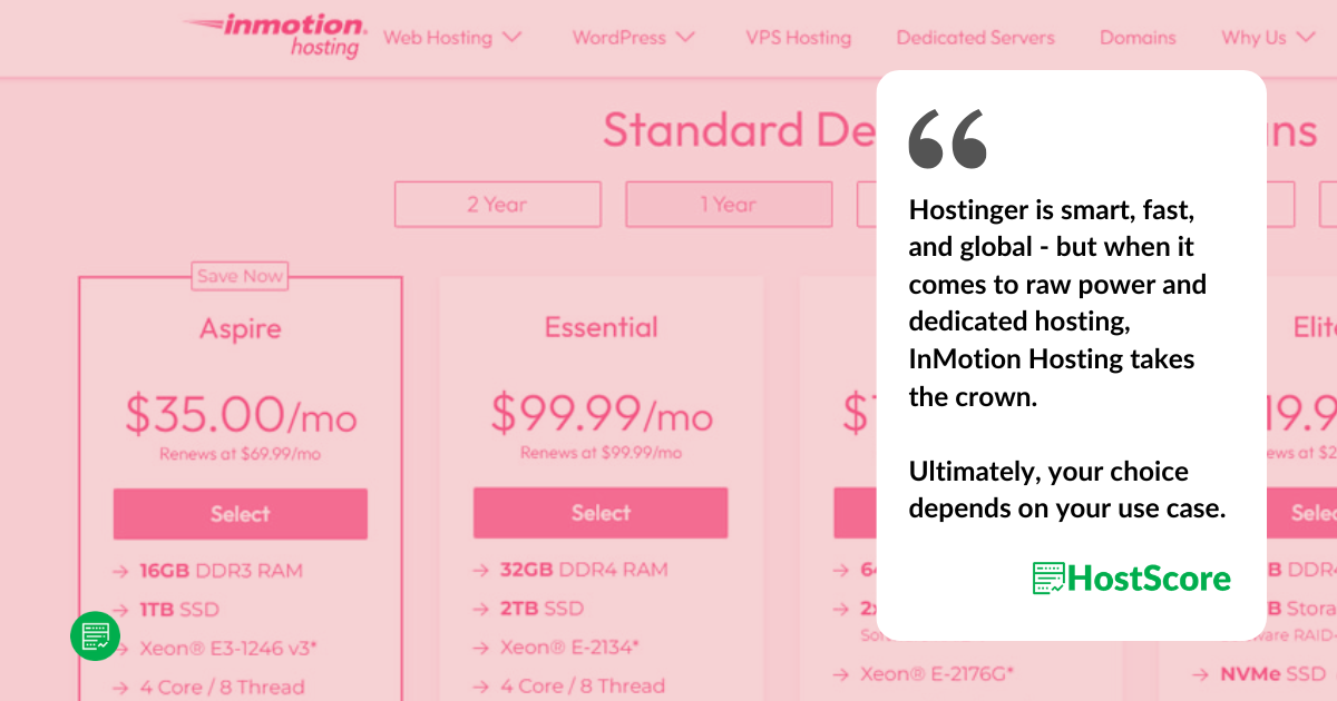 InMotion Hosting vs Hostinger