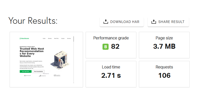 HostScore Pingdom 檔案大小測試結果
