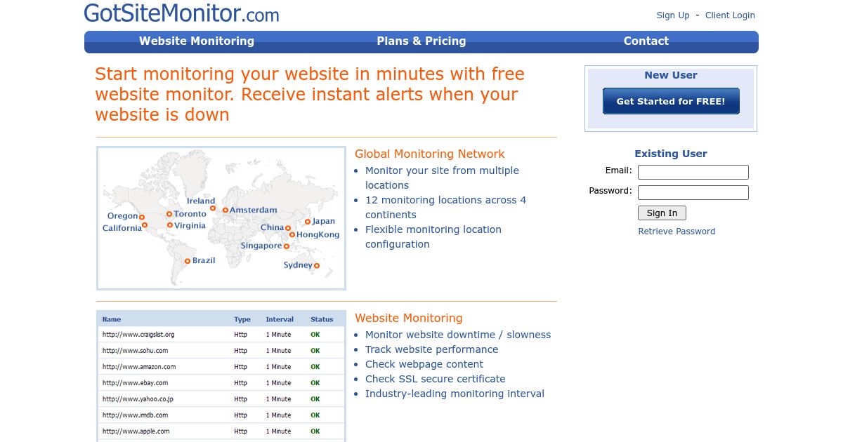 Best Website Down Checkers: 15 Tools to Test Website Status and Track ...