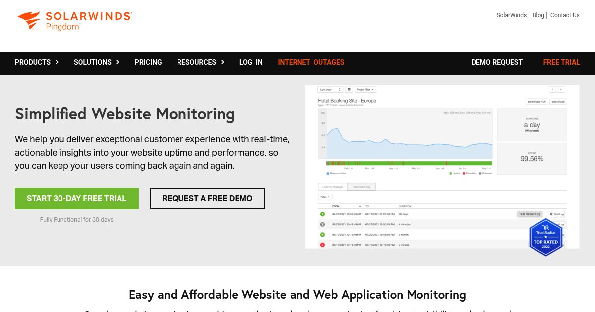 Best Website Down Checkers: 15 Tools to Test Website Status and Track ...