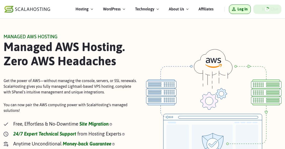 ScalaHosting AWS 托管