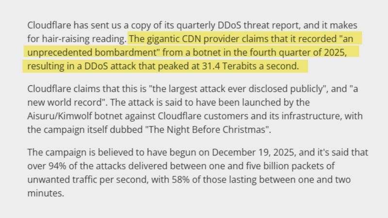 Cloudflare’s Q4 2025 DDoS threat report documents what it describes as the largest publicly disclosed DDoS attack to date, peaking at 31.4 Tbps and driven by the Aisuru/Kimokibot botnet in a campaign dubbed “The Night Before Christmas.”
