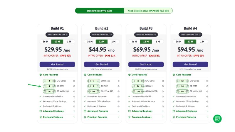 Example: RAM allocation in ScalaHosting's managed VPS plans.