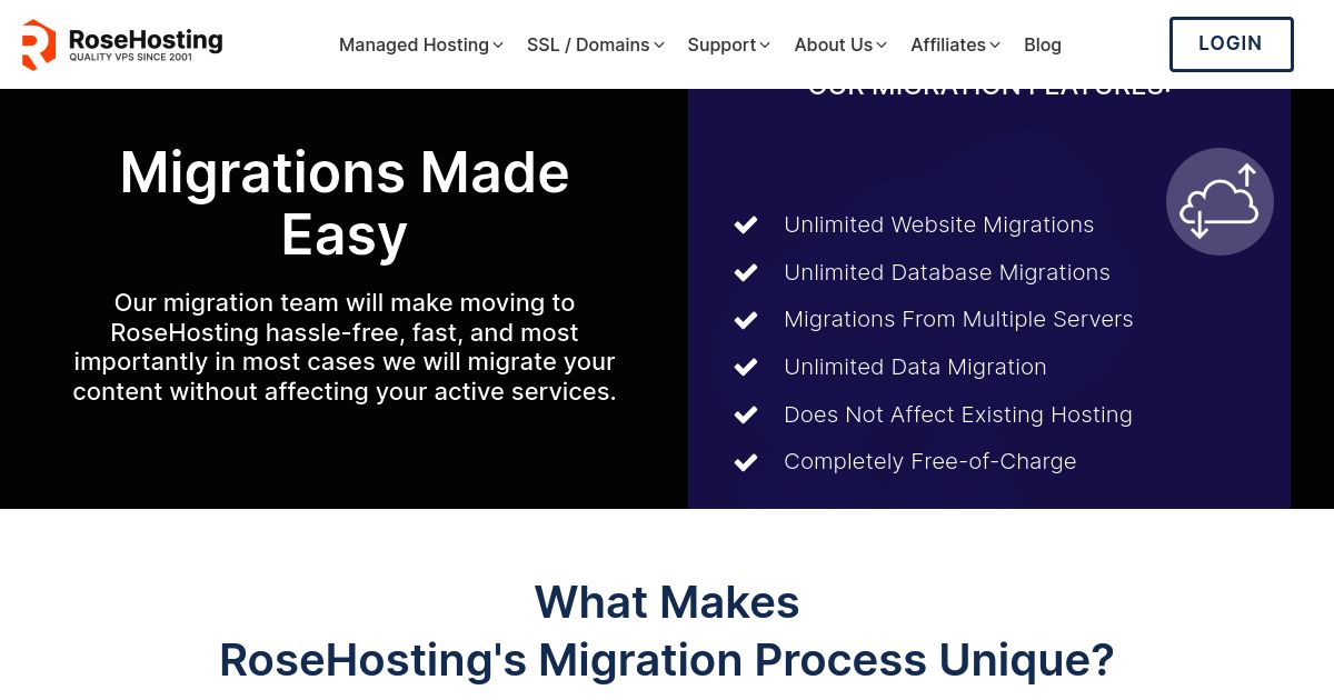Rosehosting free migration