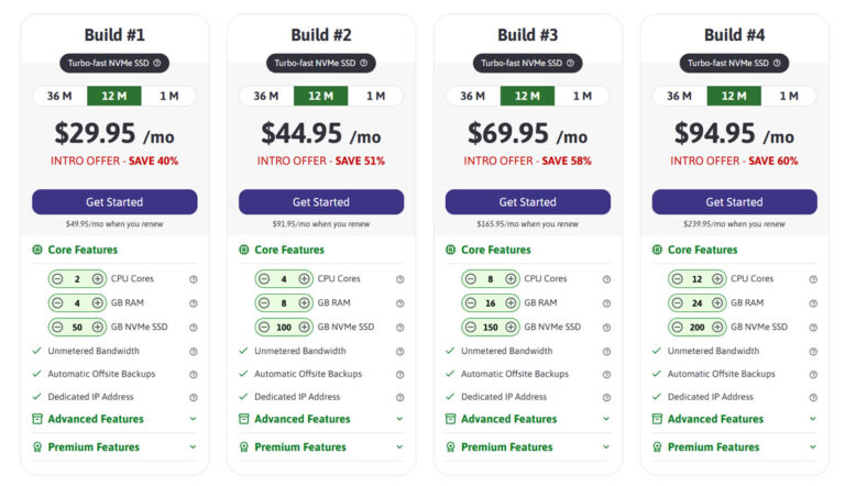Best PostgreSQL Hosting: Fast & Scalable Options for PostgreSQL-Based ...
