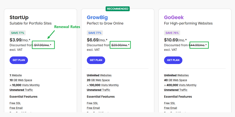 SiteGround Hosting Prices Siteground Renewal Rates