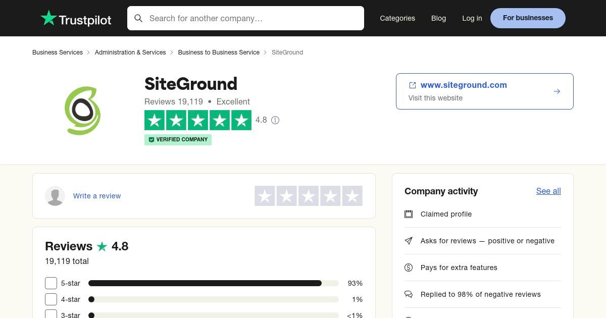 SiteGround Peringkat Pengguna Hosting Siteground pengguna Masukan