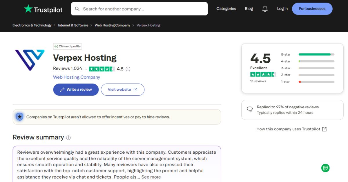 Verpex Oceny w Trust Pilot Verpex Oceny w Trust Pilot